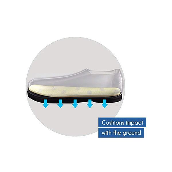 Air Cushion Insoles - Image 3