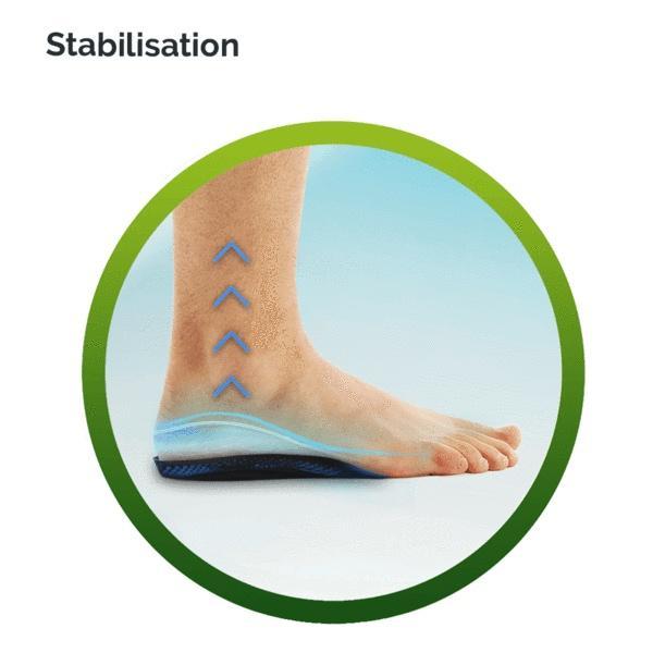 Ball of Foot & Arch Pain Relief Insoles Small - Image 8