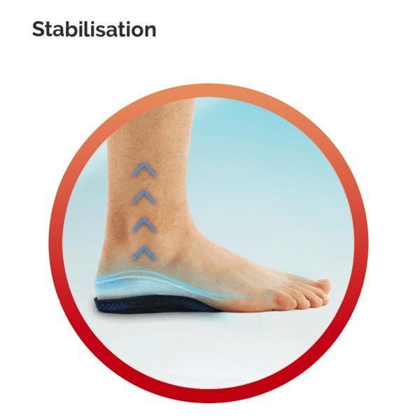 Everyday Knee to Heel Pain Relief Insoles Large - Image 7