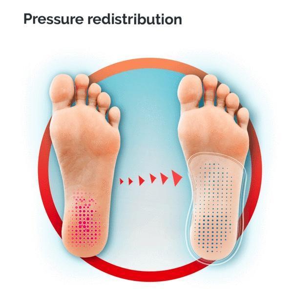 Everyday Knee to Heel Pain Relief Insoles Large - Image 8