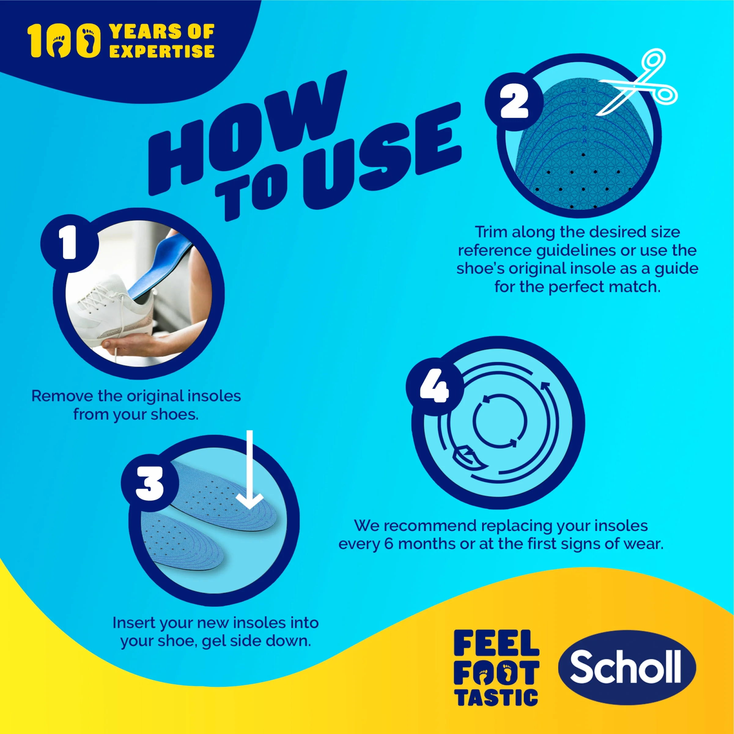GelActiv™ Work & Boot Insoles Small - Image 6
